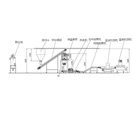 定量標(biāo)袋包裝秤（敞口袋、常規(guī)25公斤/包、可定